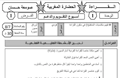 الفرض الأول اللغة العربية المستوى الرابع المنهاج الجديد 2020-2019
