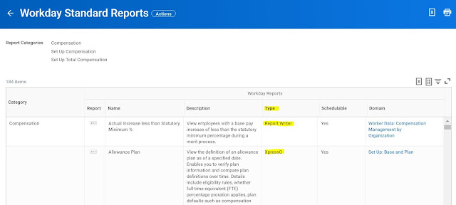 Workday advanced reporting picture