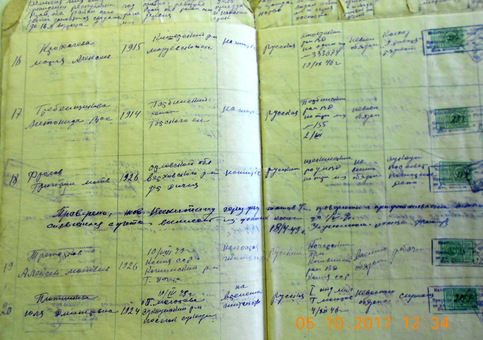 Домовая книга 1947