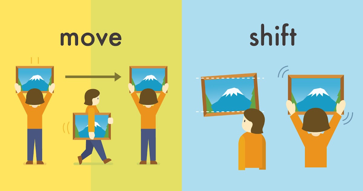 move と shift の違いとは?