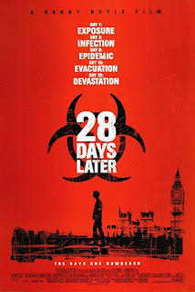28 Days Later 2002 Full Movie Online In Hd Quality