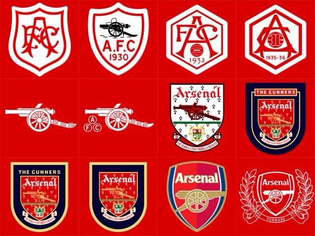 Logo Arsenal qua từng thời kỳ