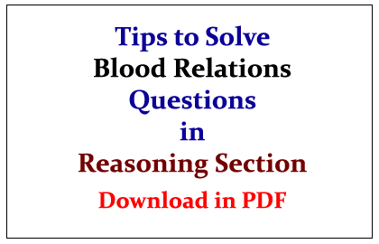 Blood Relation Reasoning Pdf