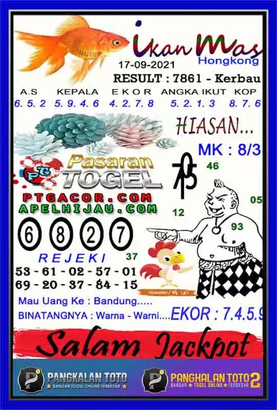 Prediksi Syair Hk 17 September 2021 Pangkalantoto
