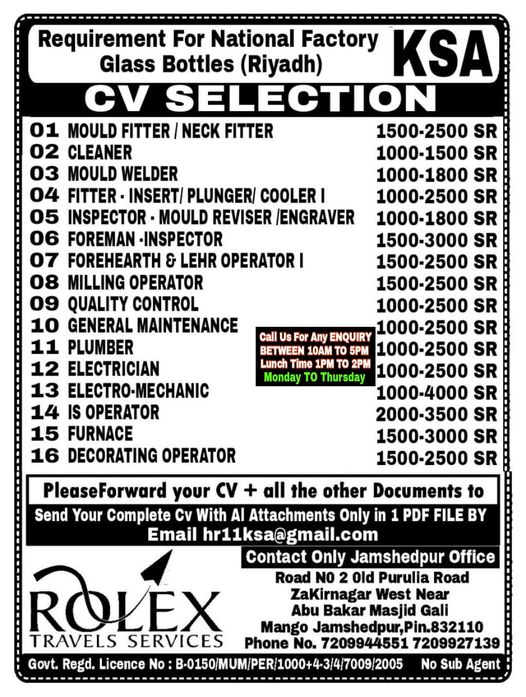 SAUDI JOBS REQUIRED FOR A LEADING COMPANY IN SAUDI