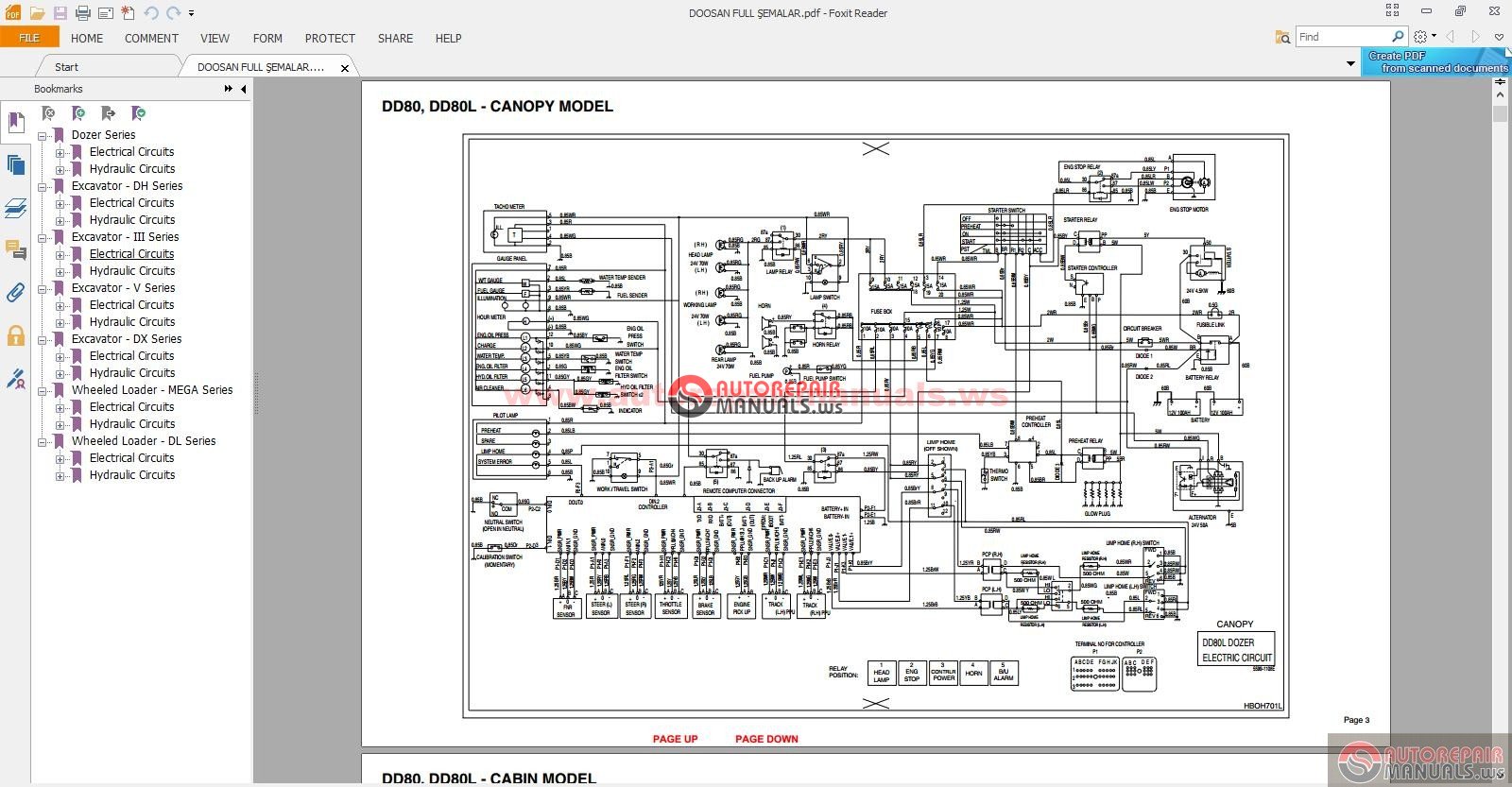 Free Auto Repair Manual : DOOSAN FULL MANUAL