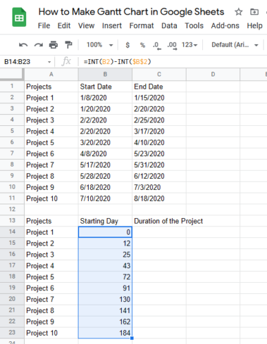 Hoe maak je een Gantt-diagram in Google Spreadsheets Stap 4