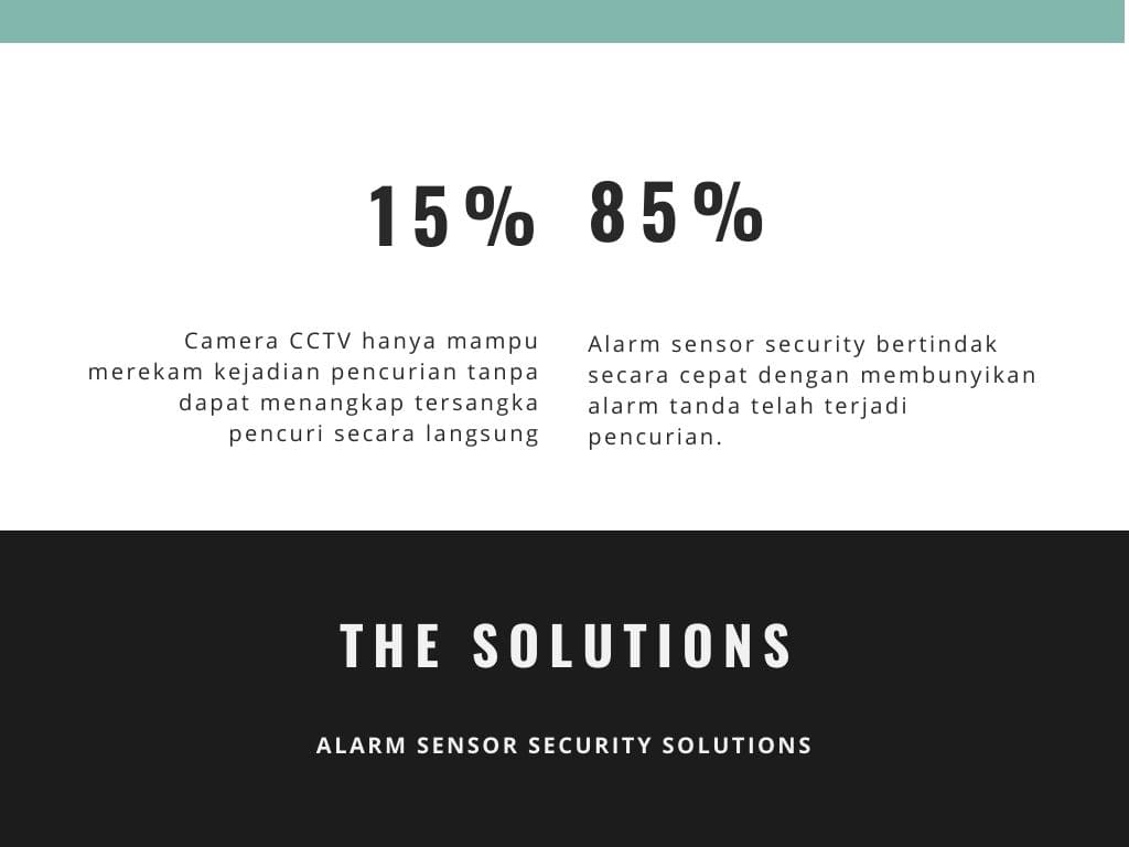 alarm security toko baju butik mesin kasir