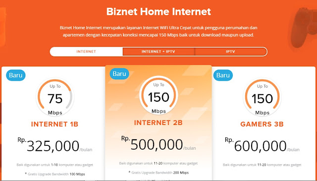 Daftar Provider Internet Wifi Rumah Terbaik, biznet,