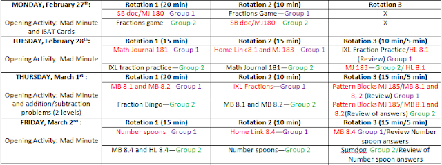 Lifelong learning: February 2012