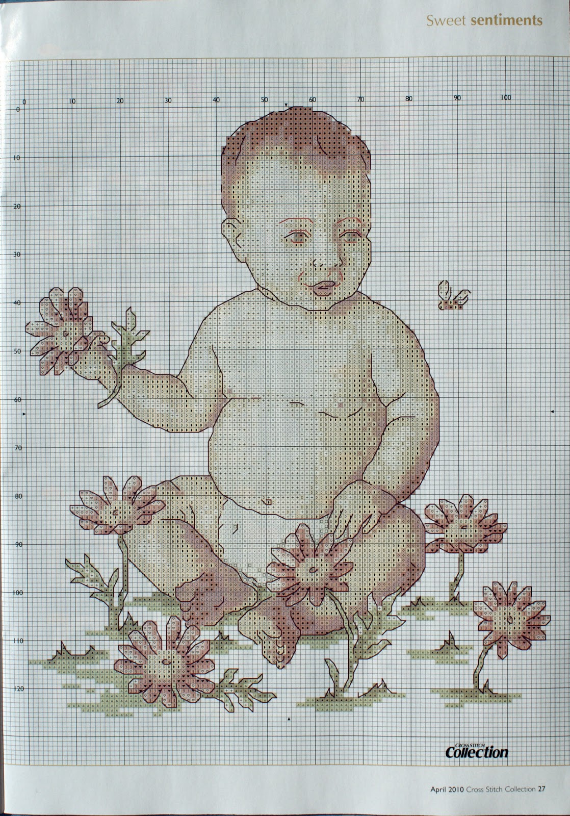 Схемы вышивки малыш. Вышивка для детей. Вышивка крестом для детей. Вышивка мальчик. Вышивка крестом младенец.