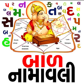 Gujarati Baby Names