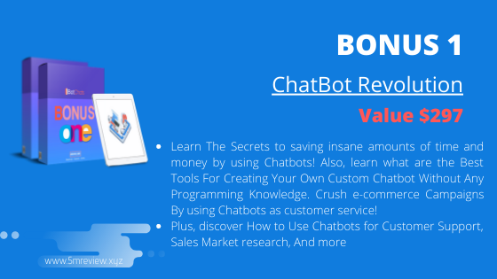 BotChats Review 