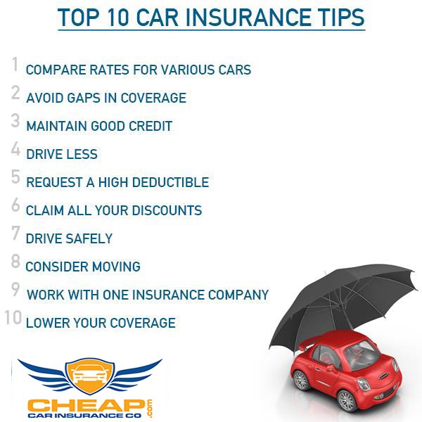 aaa car insurance missouri car insurance ny state aaa car insurance missouri car insurance ny state