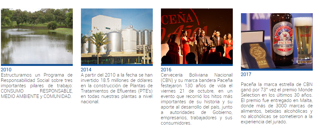 CERVECERÍA BOLIVIANA NACIONAL HISTORIA DE LA CERVECERIA BOLIVIANA NACIONAL