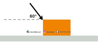 soal hukum newton bidang datar licin