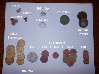 all finds