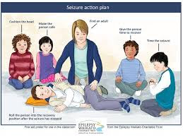 Top 13 First Aid Steps When Someone Has a Convulsive Seizure (Epilepsy ) Healthy T1ps Top 13 First Aid Steps When Someone Has a Convulsive Seizure (Epilepsy ) Healthy T1ps