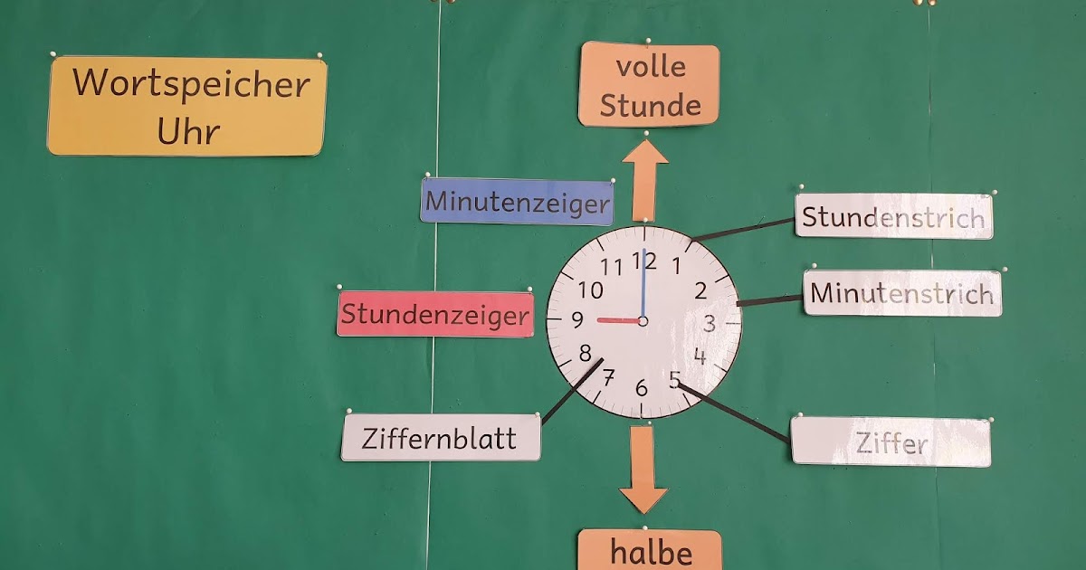 Grundschultante Wortspeicher Uhr