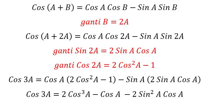 Trigonometri Sudut Rangkap Ai Airyn