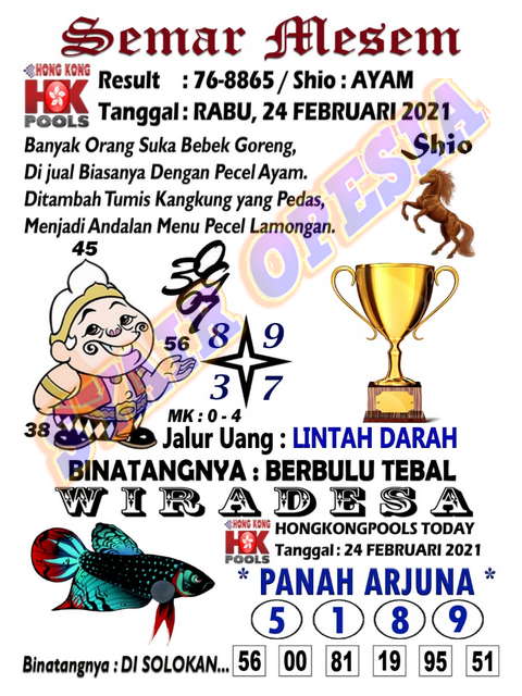 1 New Message Kode Syair Hongkong 24 Februari 2021 Forum Syair Togel Hongkong Singapura Sydney