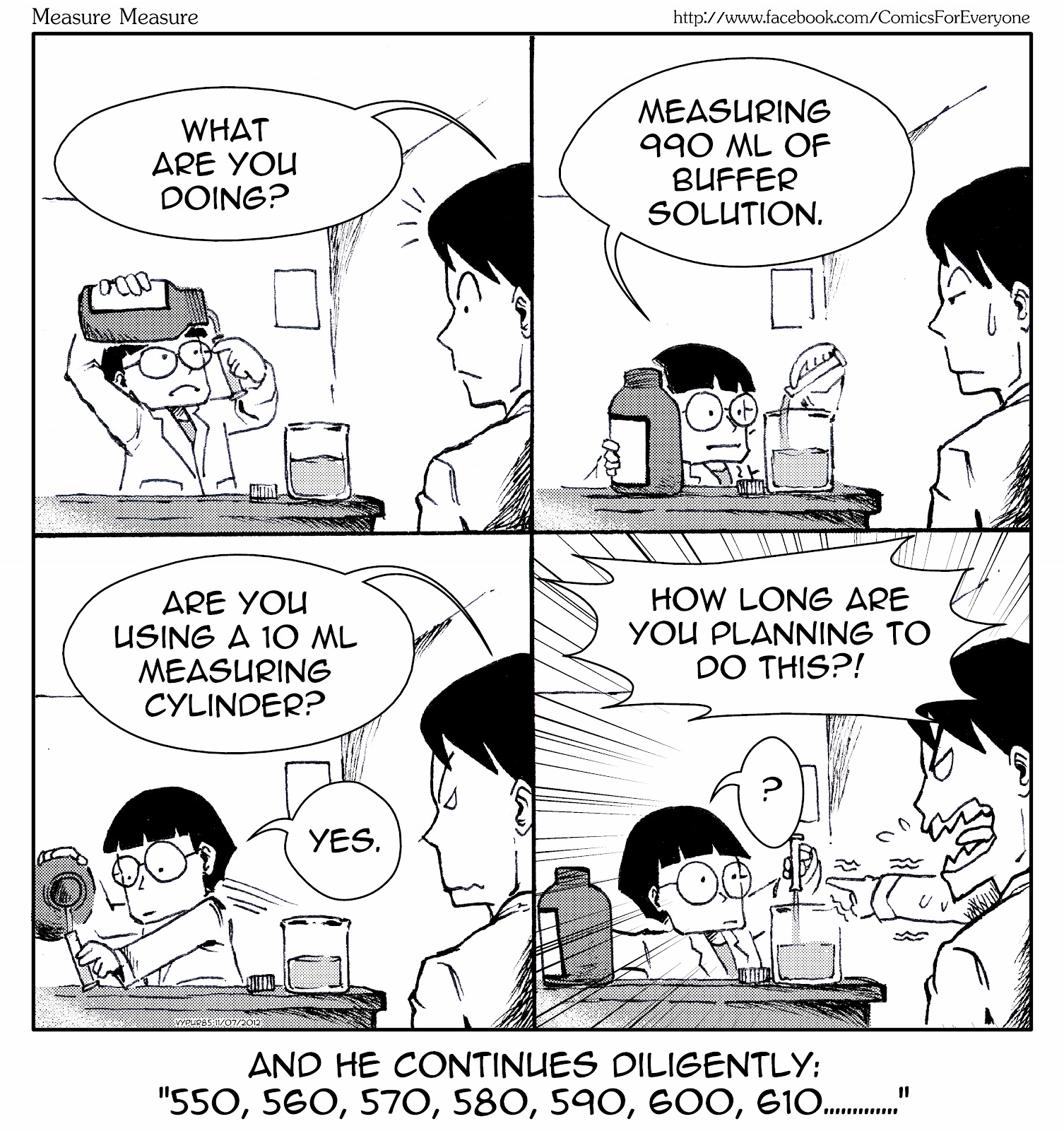 Math Measurement Comic Comics for Everyone: Measure Measure