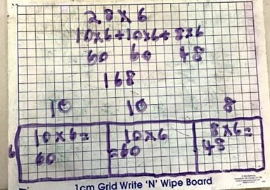 LKDSB Elementary Program Department: Math Strategy: Using Partial Products