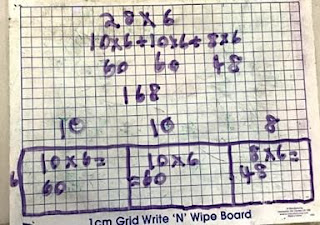 LKDSB Elementary Program Department: Math Strategy: Using Partial Products