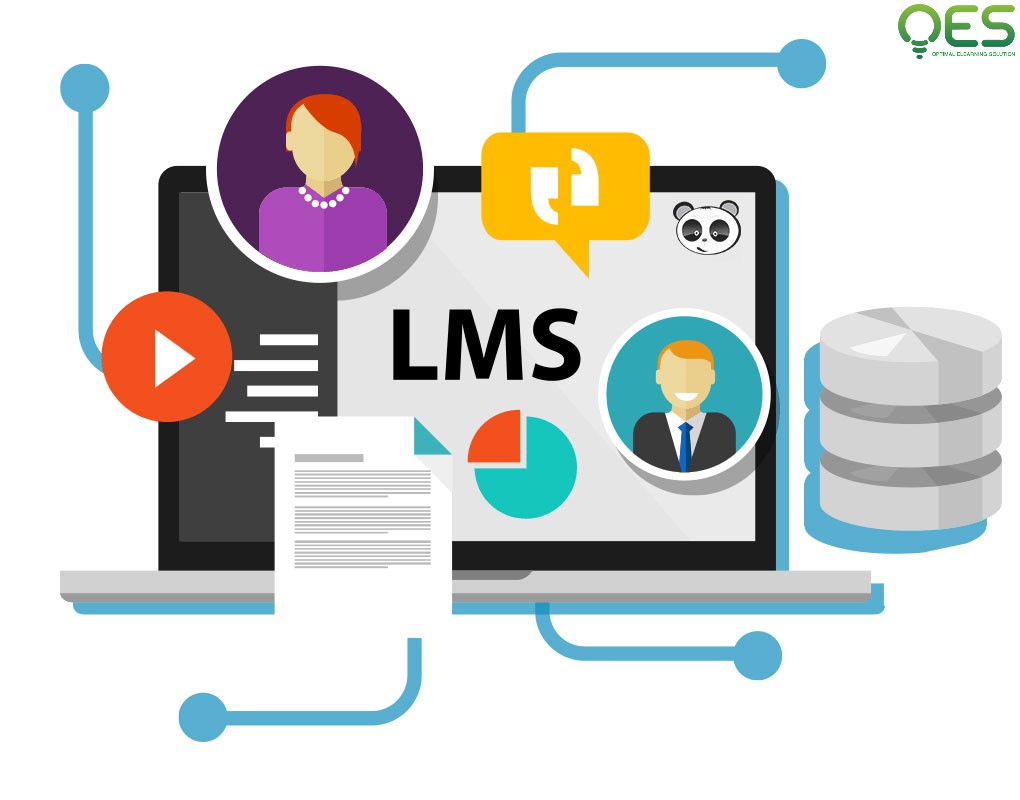 Https best learning ru. LMS система. Популярные LMS. LMS система управления обучением. Интерфейс LMS.