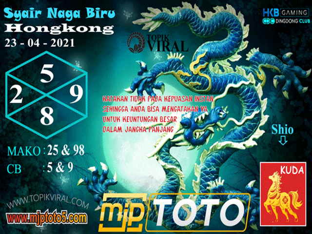 PREDIKSI HK MALAM INI