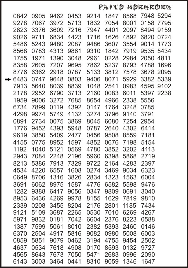 15+ Data Hk Kolom Paito