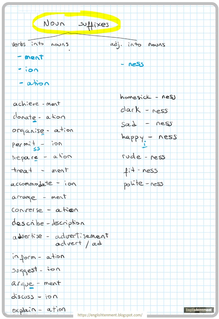 Englishtenment Describing a photo (I) speculation