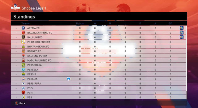 Pes 2017 Add On Shopee Liga 1 For 17 Patch Update V2