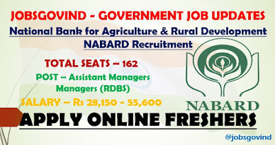 NABARD Recruitment 2021