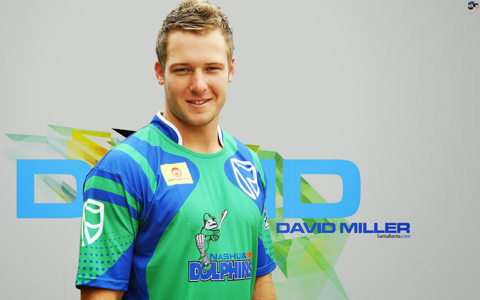 David Miller cricketer. David Miller Muckup.