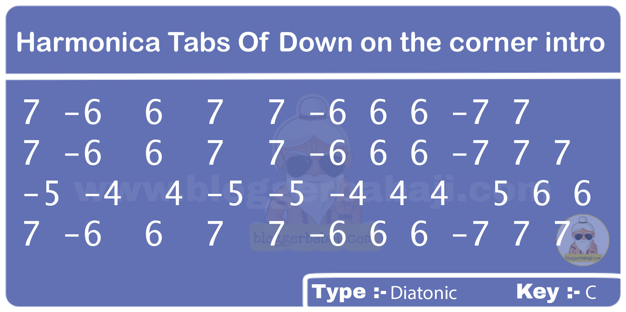 Harmonica Tabs Of Down on the corner intro