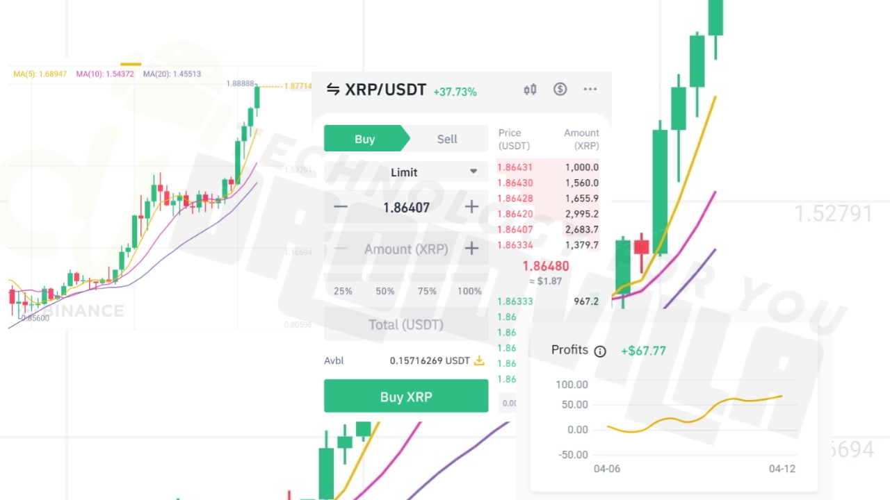 make-minimum-of-ngn16000-weekly-on-binance-crypto-trading-spot-trade-and-scalping-right-from-the-comfort-of-your-zone-droidvilla-tech-1-android-tech-blog