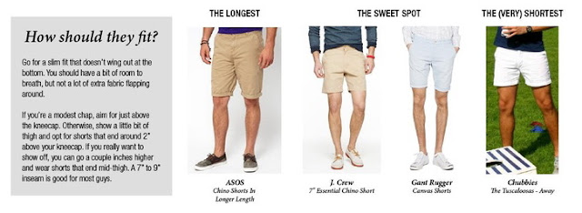 Simply style by Aldo: FAB | The small tricks to summer shorts