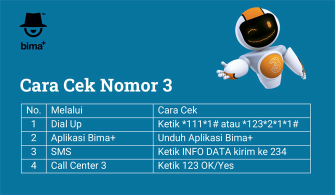Inilah Cara Tercepat Mengecek Nomor 3 (Tri) Kita Sendiri Inilah Cara Tercepat Mengecek Nomor 3 (Tri) Kita Sendiri