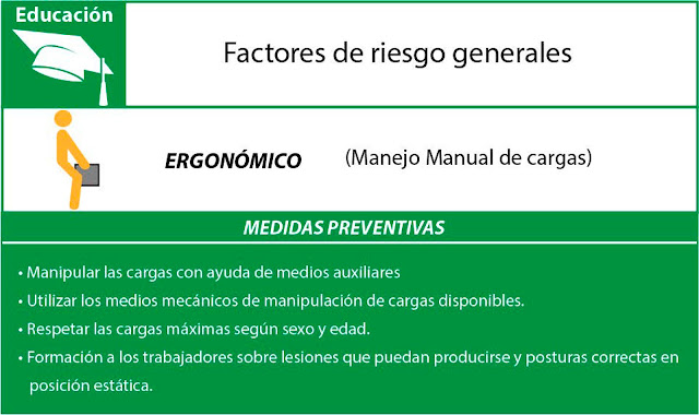 DGE - Direccion General de Escuelas de Mendoza