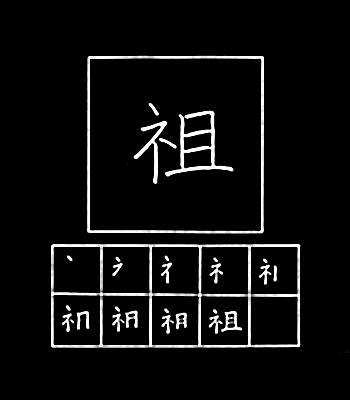 kanji leluhur