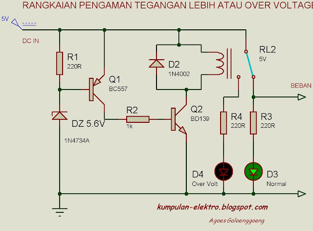 Over voltage. Over Voltage Protection circuit. Over Voltage category.