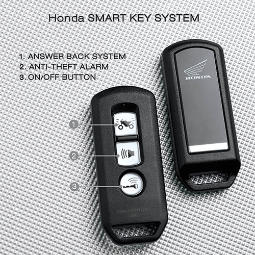 Cara penggunaan Smart Key System Honda PCX 2018 Promo Kredit Motor