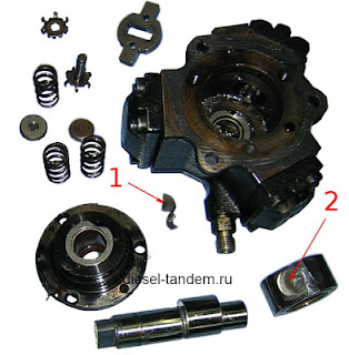 ТНВД VITO 0 445 010 269 в разобранном виде Фото заклинившего ТНВД VITO 108 CDI