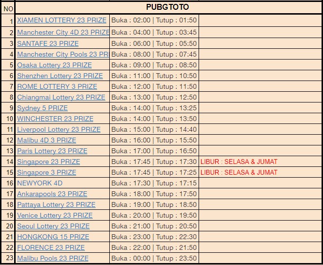 PUBGTOTO BANDAR ONLINE (MEMBAYARKAN HADIAH KHUSUS SAMPAI ...