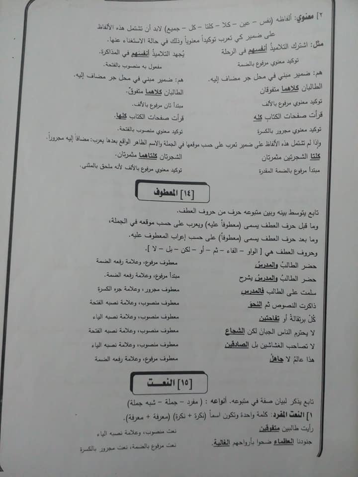 أفضل مراجعة نحو للصف الثالث الاعدادي ترم ثاني