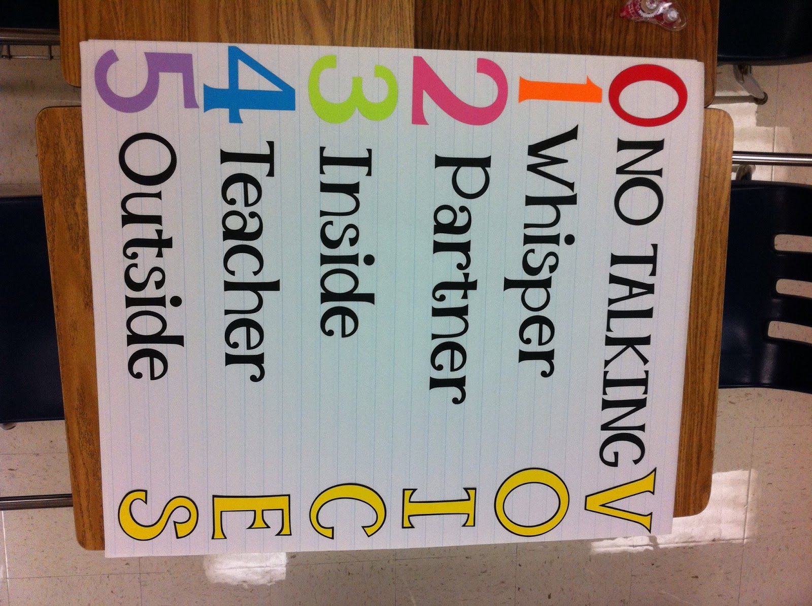 champs-classroom-management-examples-for-middle-school-printables