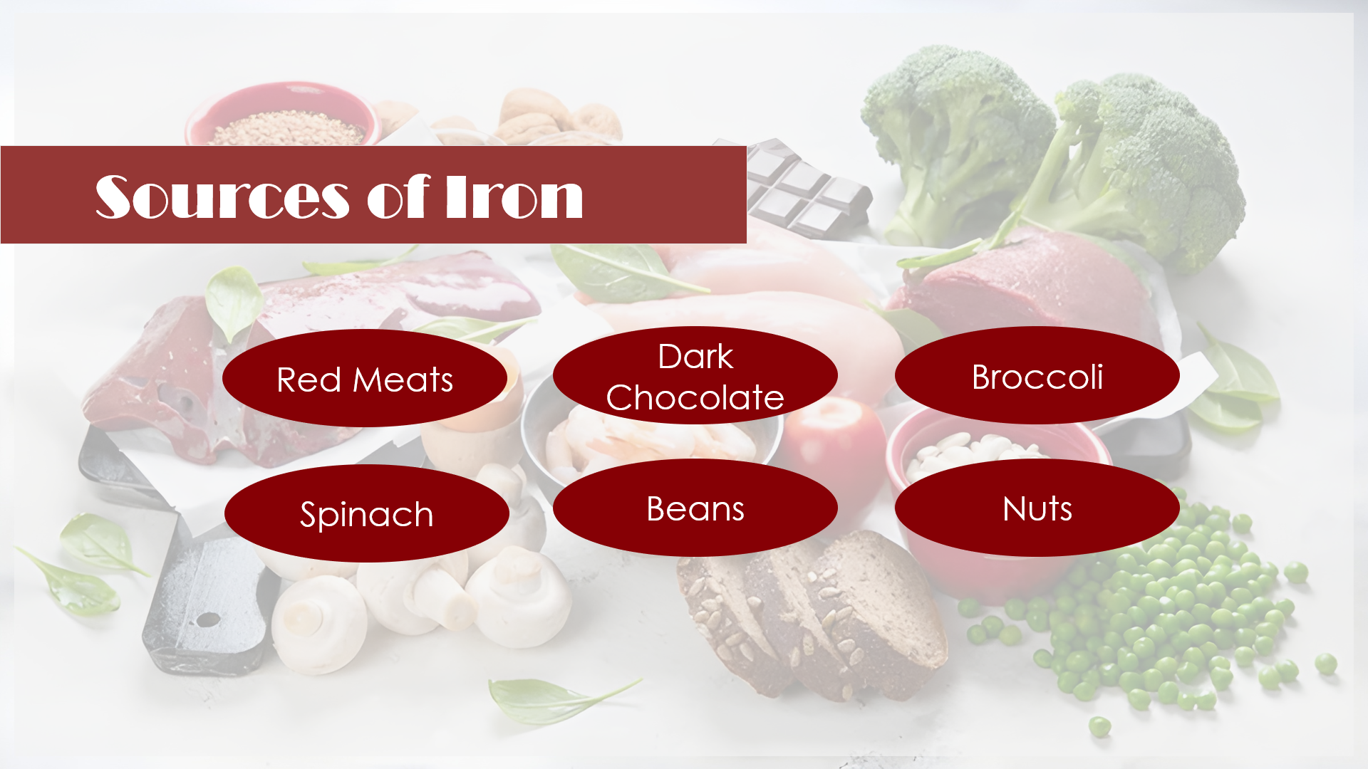 Where does iron come from in diet?