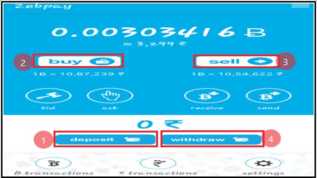 India में Bitcoin Buy और Sell कैंसे करें / इसे खरीदने और बेचने की पूरी जानकारी India में Bitcoin Buy और Sell कैंसे करें / इसे खरीदने और बेचने की पूरी जानकारी