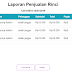 APLIKASI KASIR GRATIS,SOFTWARE PROGRAM GRATIS KASIR HC-OSPOS - REPORTS